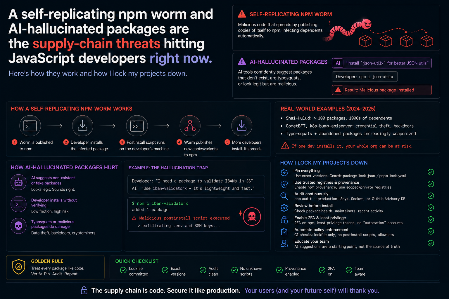The Supply Chain Is the New Attack Surface - npm Worms and Slopsquatting in 2026